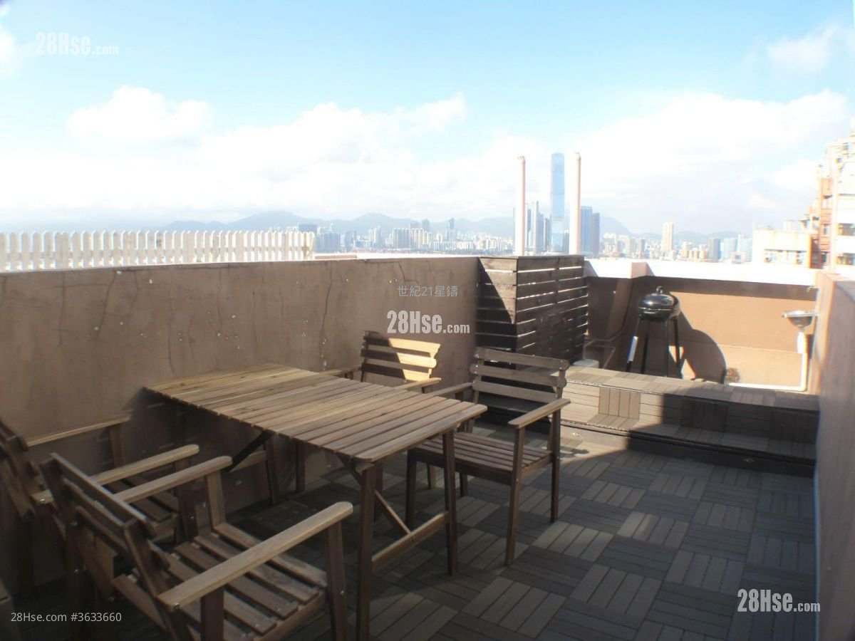 Cheung Ling Mansion Rental Studio 298 ft² ( 27.7 m² )