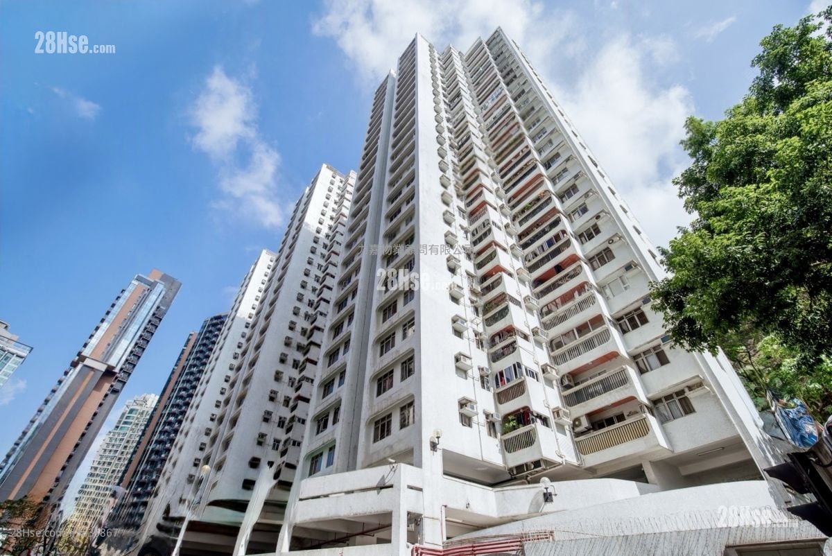 Dragon Court Sell 3 Bedrooms , 2 Bathrooms 857 ft² ( 79.6 m² )