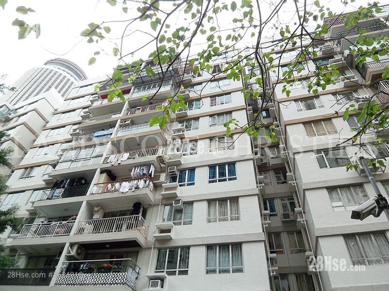 Phoenix Court Rental