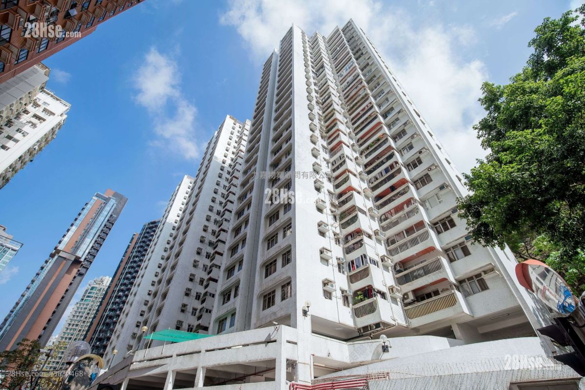 金龙大厦 售盘 3 房 , 2 浴室 1,143 平方尺 ( 106.2 平方米 )