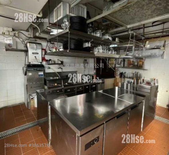 Mongkok Metro Rental
