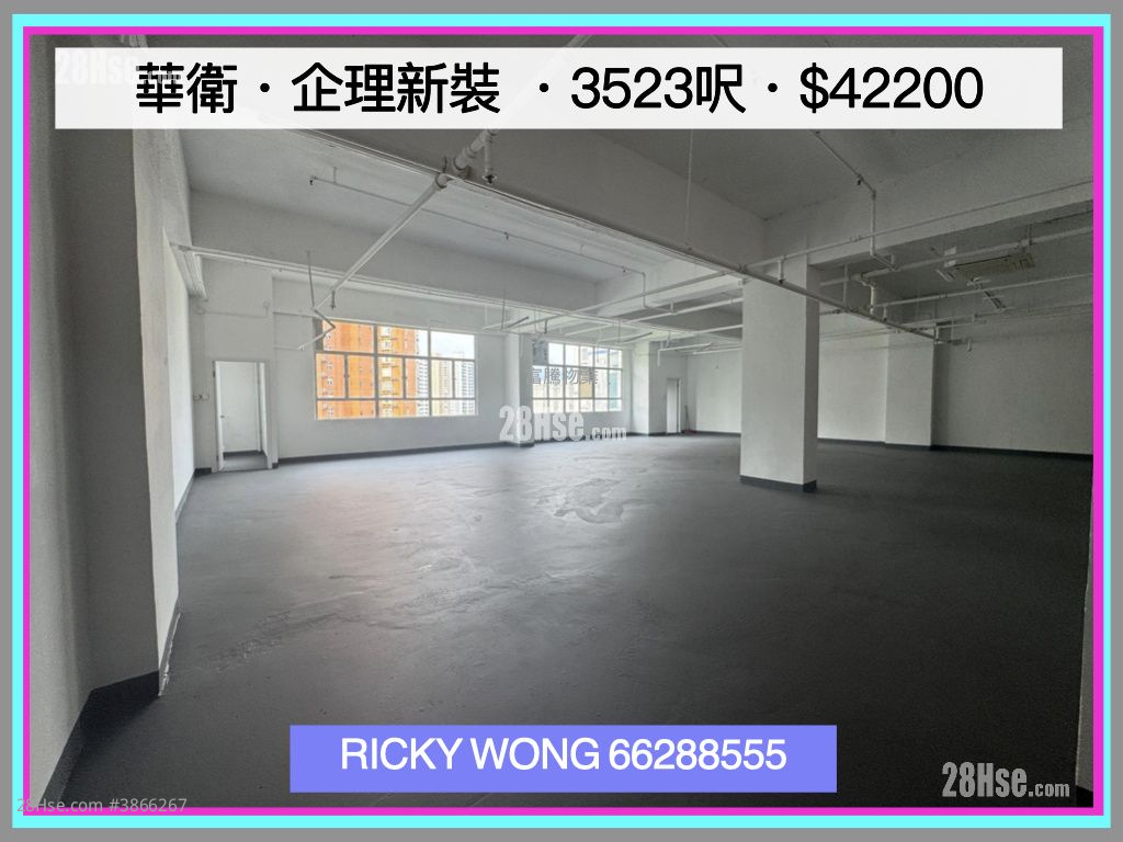 Wah Wai Centre Rental Studio , 1 Toilet