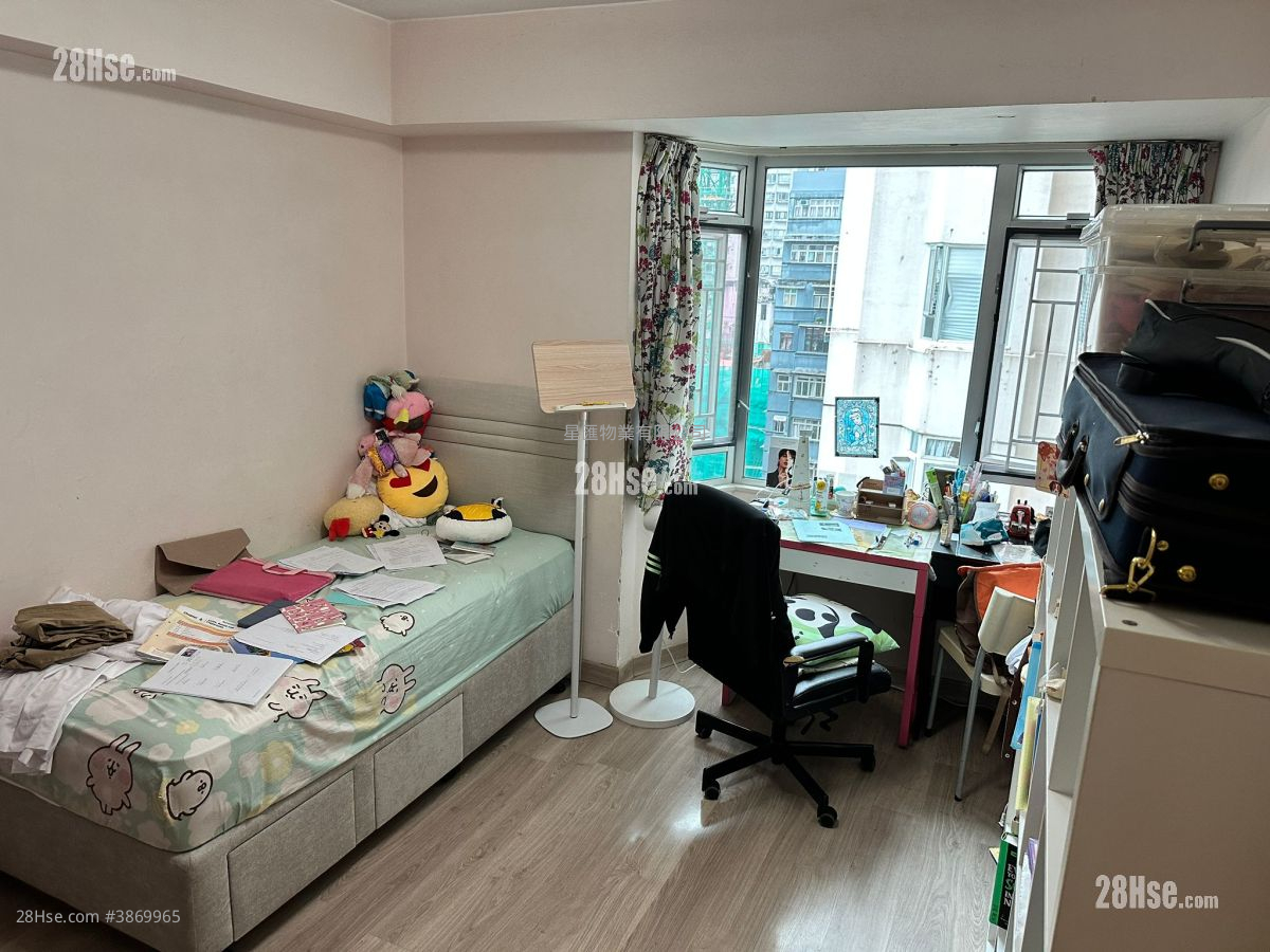 Hunghom Bay Centre Sell 3 Bedrooms , 2 Bathrooms 956 ft² ( 88.8 m² )