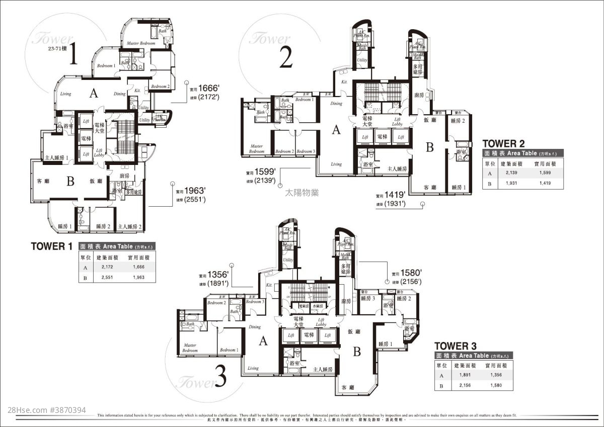 Harbourfront Landmark Sell 4 Bedrooms 1,420 ft² ( 131.9 m² )