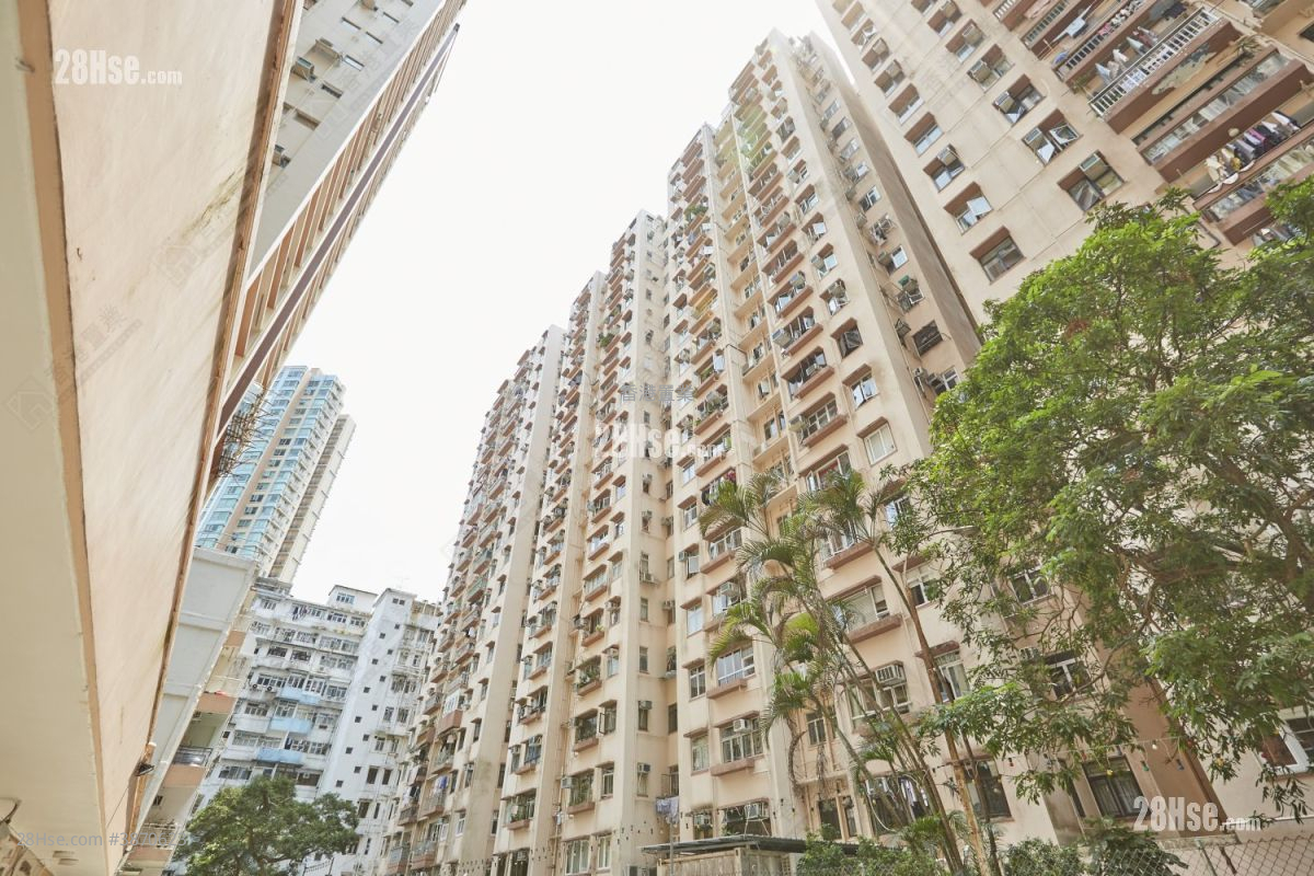 Ming Yuen Mansions Sell 724 ft² ( 67.3 m² )