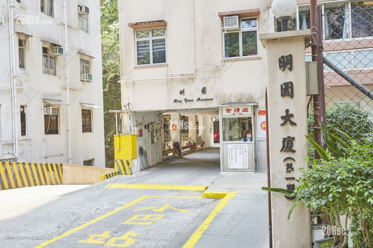 Ming Yuen Mansions Sell 724 ft² ( 67.3 m² )
