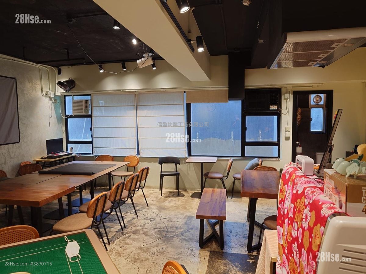 Kwun Tong Rental