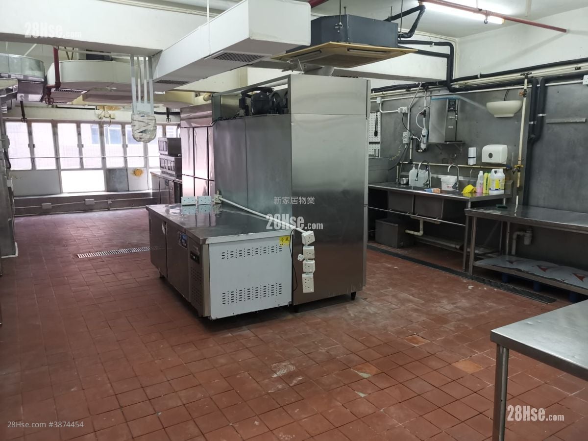Hoi Luen Industrial Centre Rental