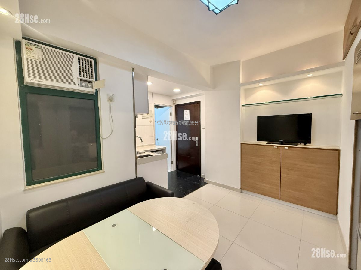 City Mansion Rental 2 Bedrooms , 1 Bathroom 351 ft² ( 32.6 m² )