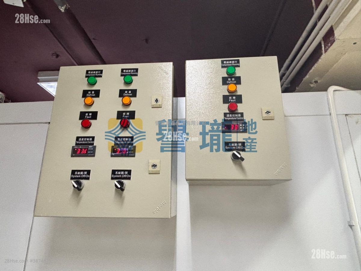 Wang Lung Industrial Building Rental