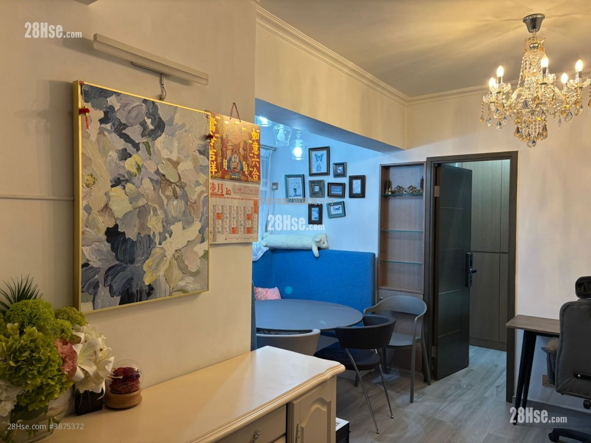 Thai Kong Building Rental 3 Bedrooms , 2 Bathrooms 531 ft² ( 49.3 m² )