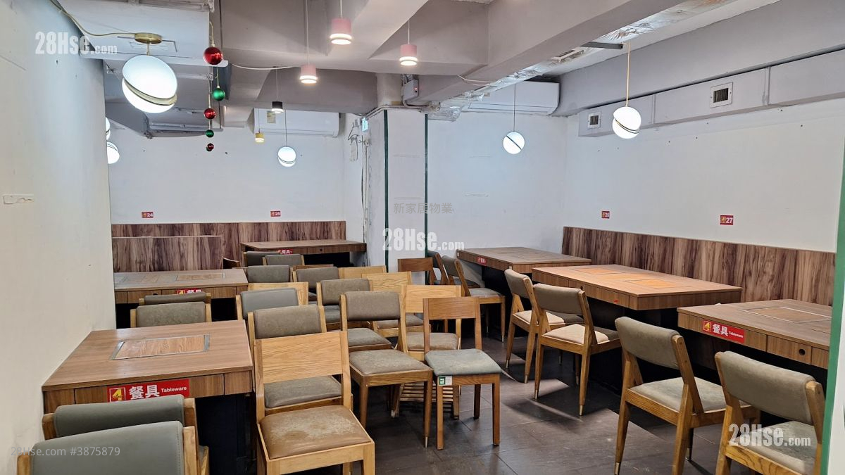 33-35A Tung Choi Street  Rental