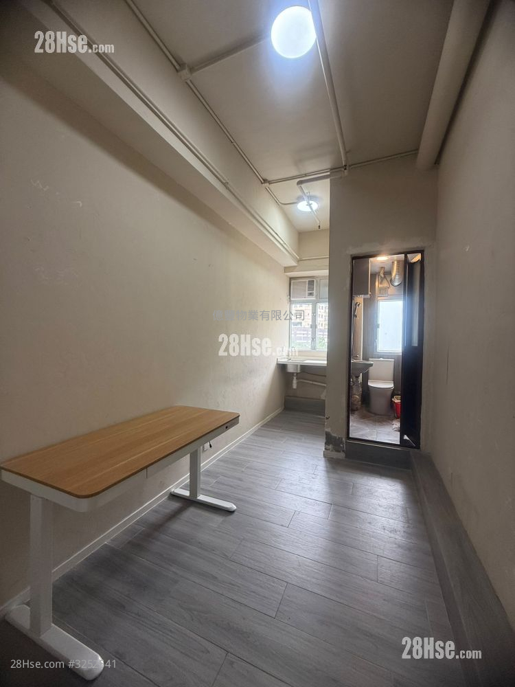 Ming Fat Industrial Centre Rental