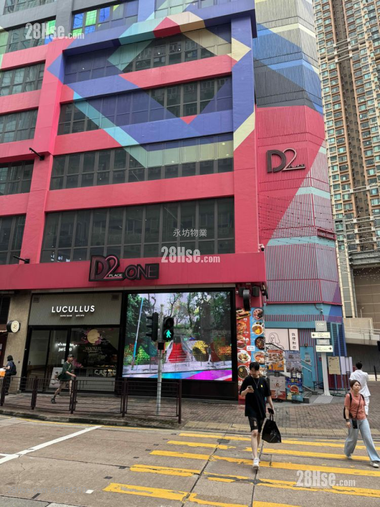822 Lai Chi Kok Road Rental