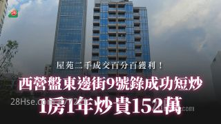 西营盘东边街9号1房1年炒贵152万 屋苑短炒百分百获利！