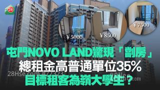 屯门NOVO LAND惊现「劏房」 总租金较普通单位高35% 目标租客为岭大学生？