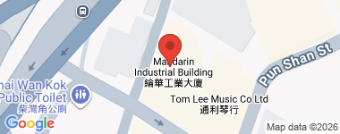 国际企业中心一期  物业地址