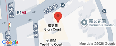 佐敦道8号 中层 物业地址