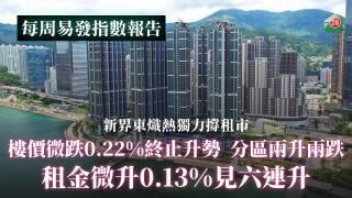 Property Prices Edge Down 0.22% to Snap Gaining Streak with Mixed Sub-Regional Performance | Rents Rise 0.13% for Sixth Consecutive Week, Propped Up by Heated New Territories East Market