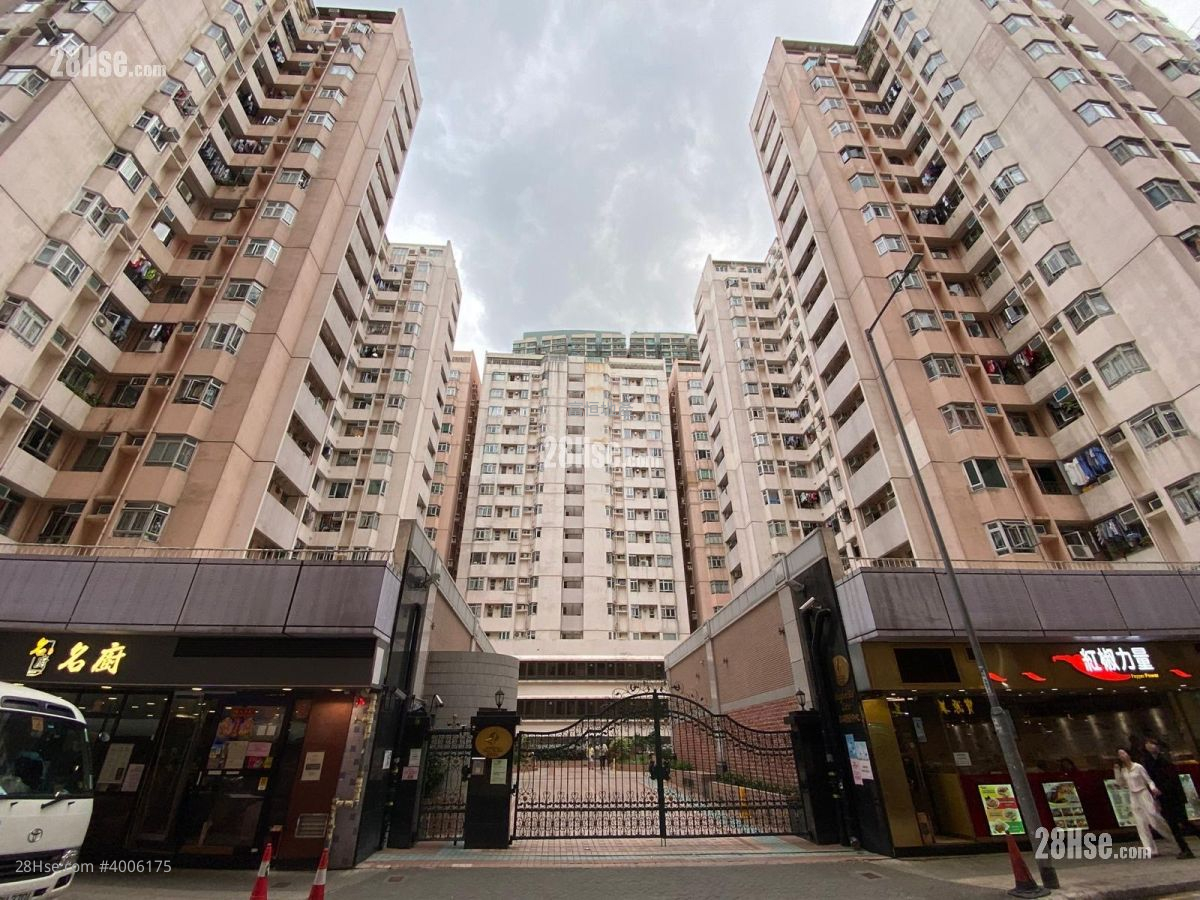 Hunghom Bay Centre Sell